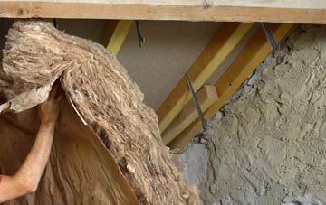 Tutshill pitched roof insulation costs